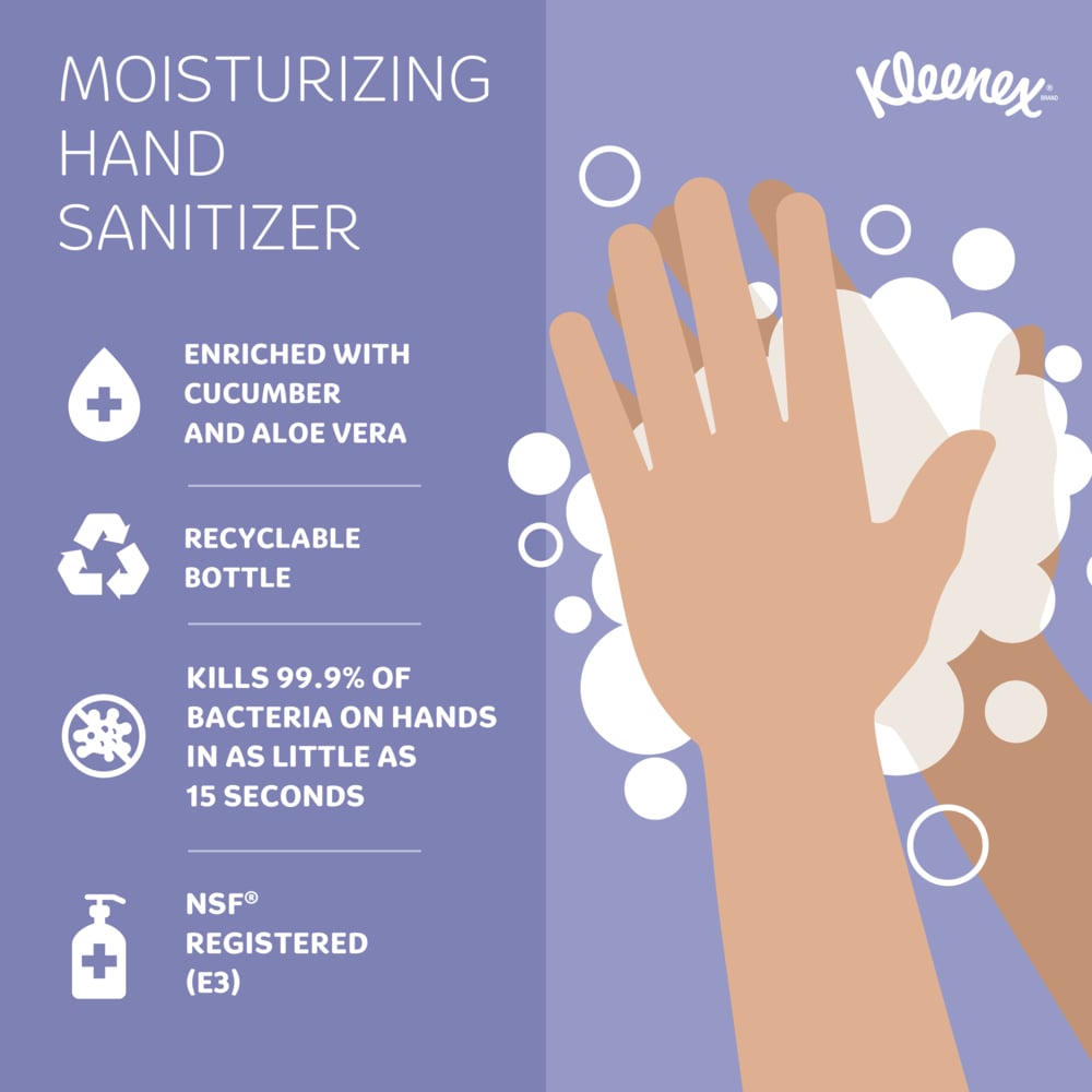 Kleenex® Ultra Moisturizing Foam Hand Sanitizer - 2x1.2L — image 2