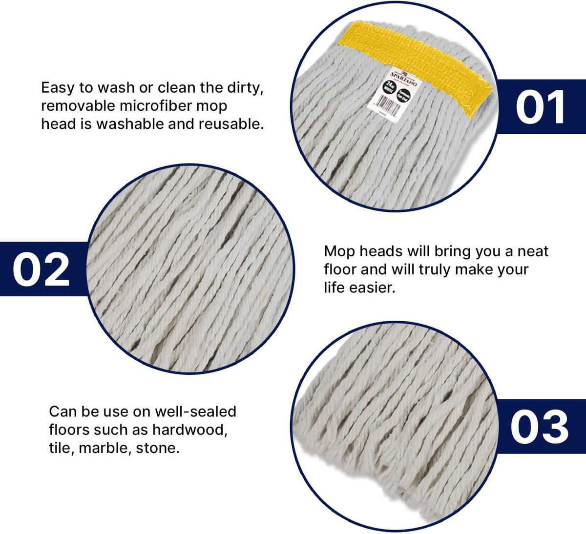 Spartano - 24oz White Synthetic Cut-End Mop Head - 3088 - Usage Instructions