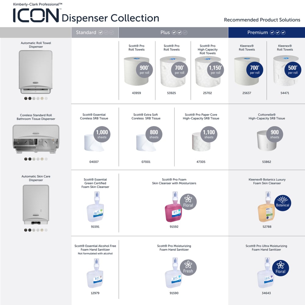 ICON™ Automatic Roll Towel Dispenser - Silver Mosaic — image 10