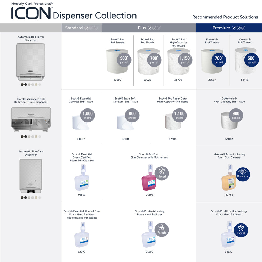 ICON™ Automatic Roll Towel Dispenser - Recessed Stainless Steel — image 9