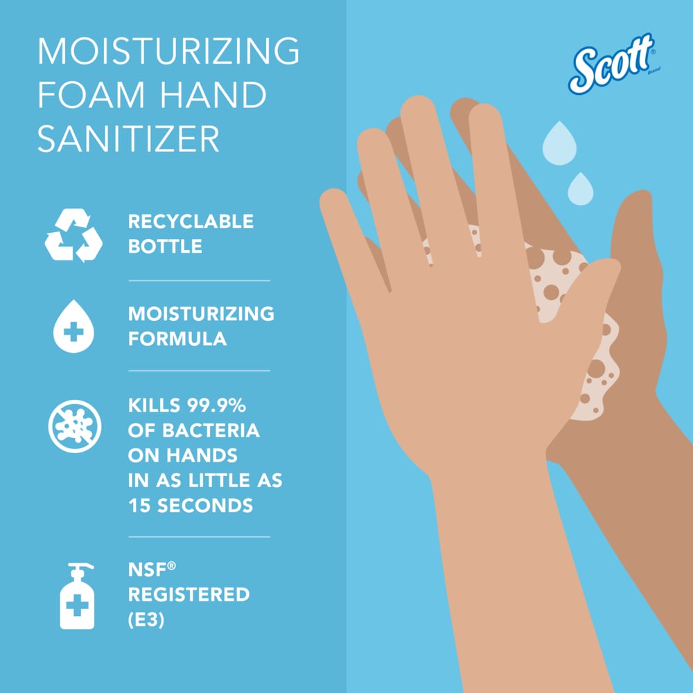 Scott® Pro Moisturizing Foam Hand Sanitizer - 2x1.2L — image 2