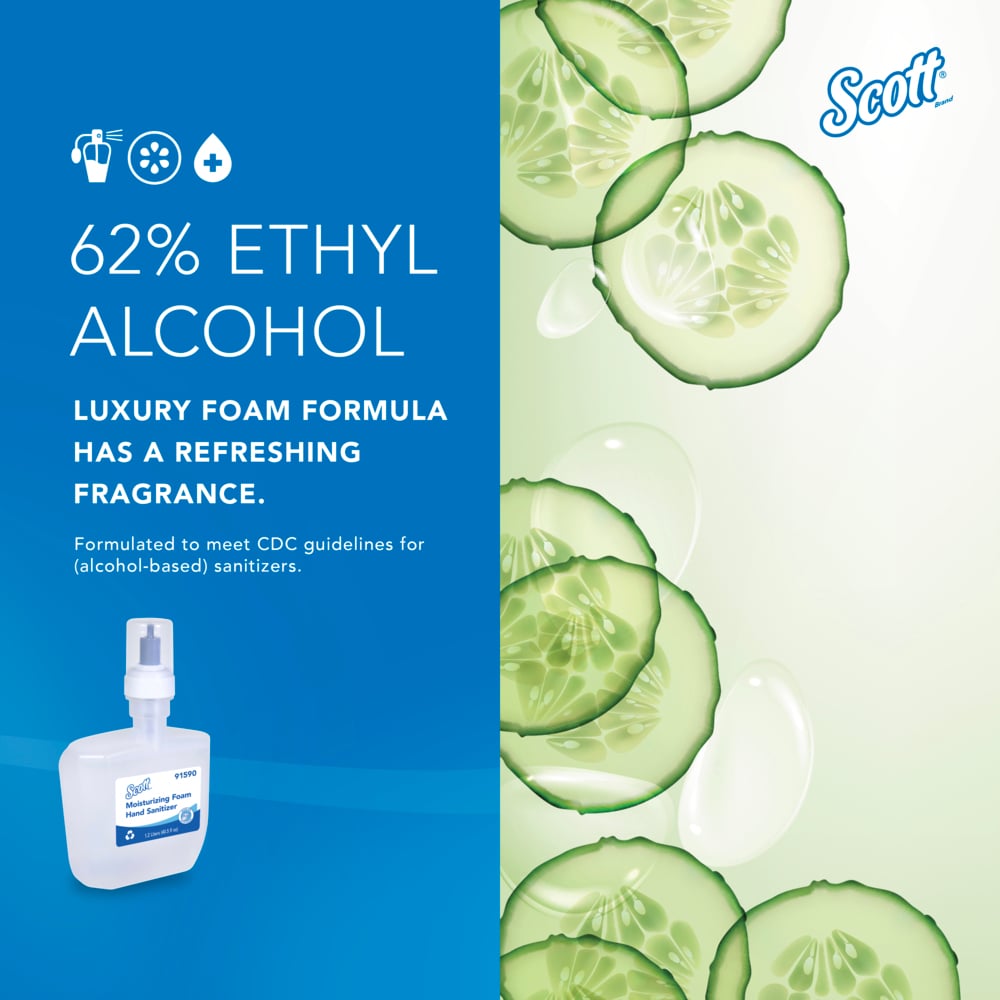 Scott® Pro Moisturizing Foam Hand Sanitizer - 2x1.2L — image 5