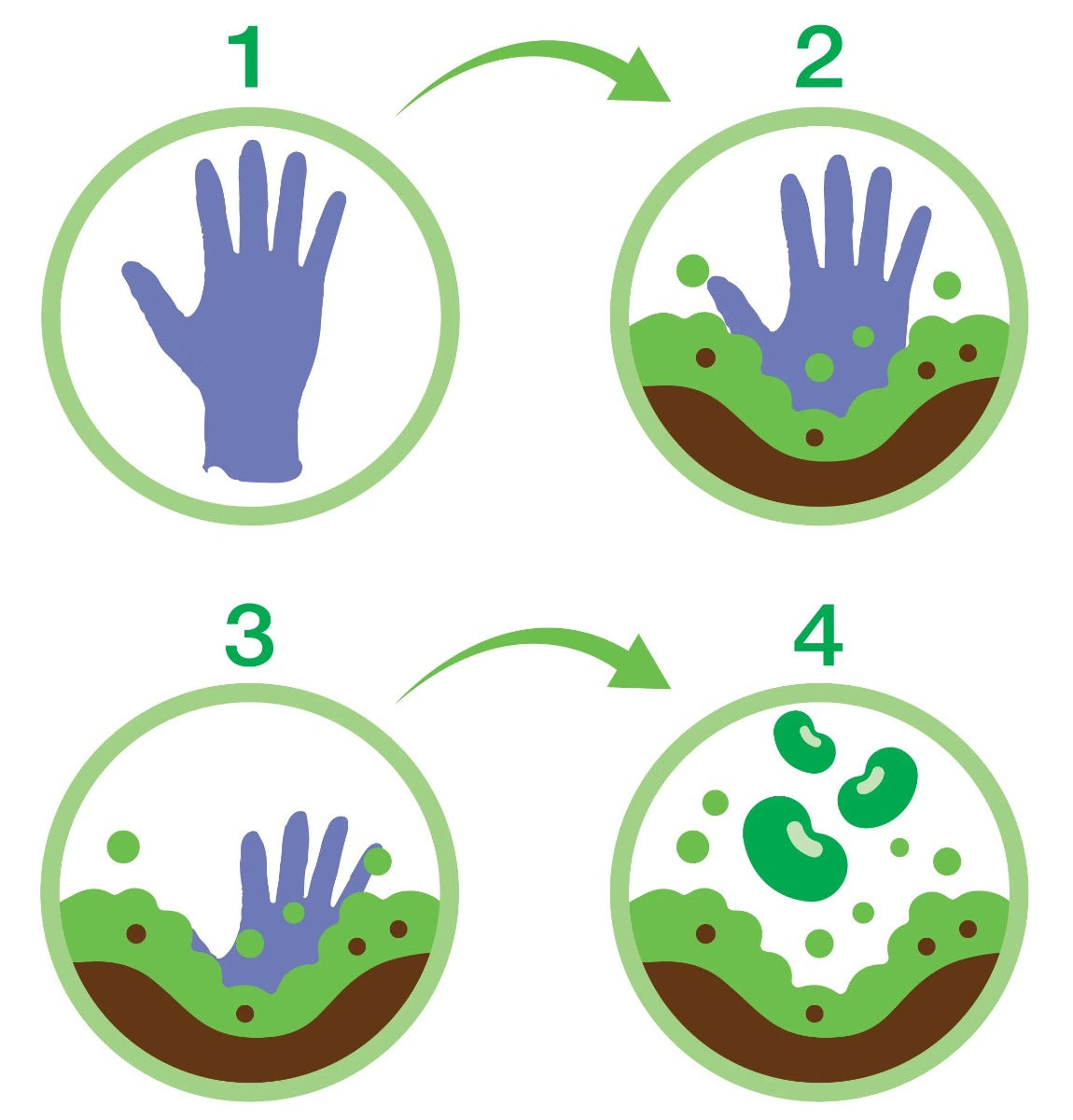 Ronco Earth™ Nitrile Examination Gloves - Violet 3.5mil 100/BX — image 3
