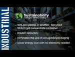 Enviro-Solutions® High-Flow Dispenser